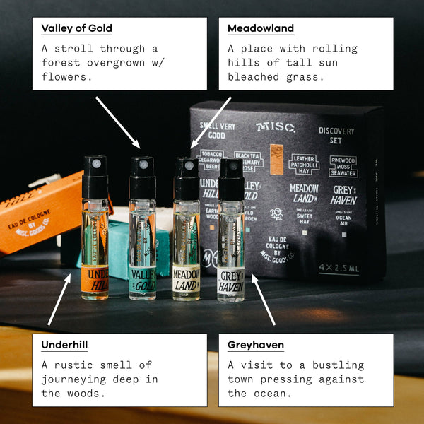 Discovery Smell Set – 6 Unisex Eau de Cologne Samples