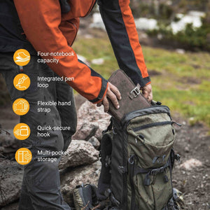 Field Journal: Brown
