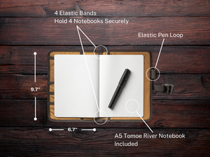 Field Journal: Brown