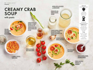 Soup Magic