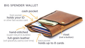 Big Spender Leather Wallet – Pecan