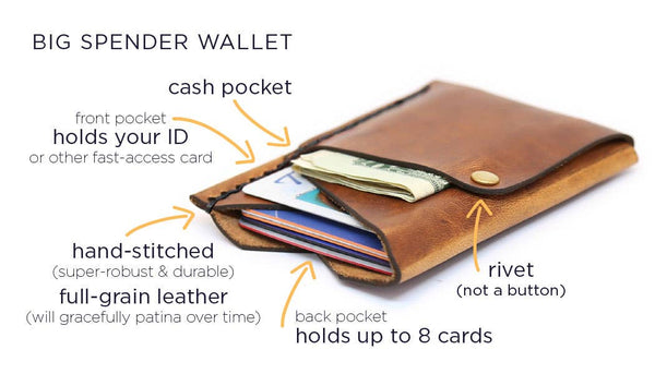Big Spender Leather Wallet – Pecan – Slim Card Holder
