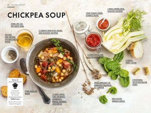 Soup Magic