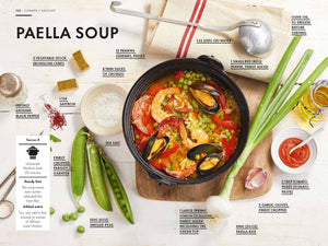 Soup Magic