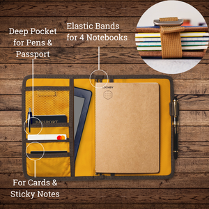 Field Journal: Brown